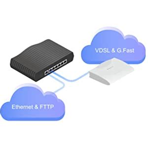 DrayTek Vigor V2927 Ethernet 1 Gb Dual WAN Router Firewall And VPN