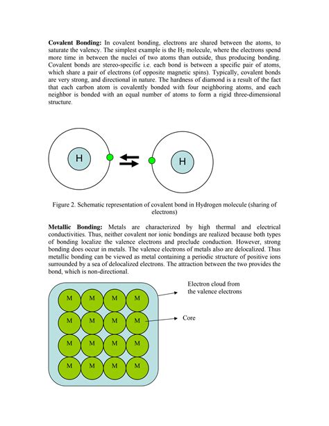 SOLUTION Iisc Bangalore Applications And Processing Of Polymers