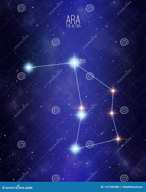 Ara The Altar Constellation On A Starry Space Background With The Names