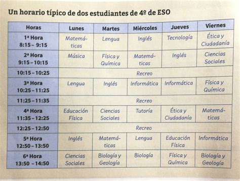 El Horario Espa Ol Diagram Quizlet