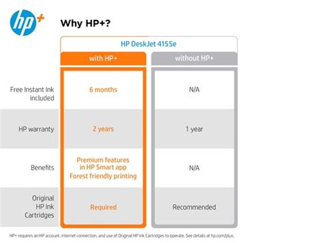 HP Deskjet 4155e All-in-One Printer w/ bonus 6 months Instant Ink through HP+ (26Q90A#B1H)