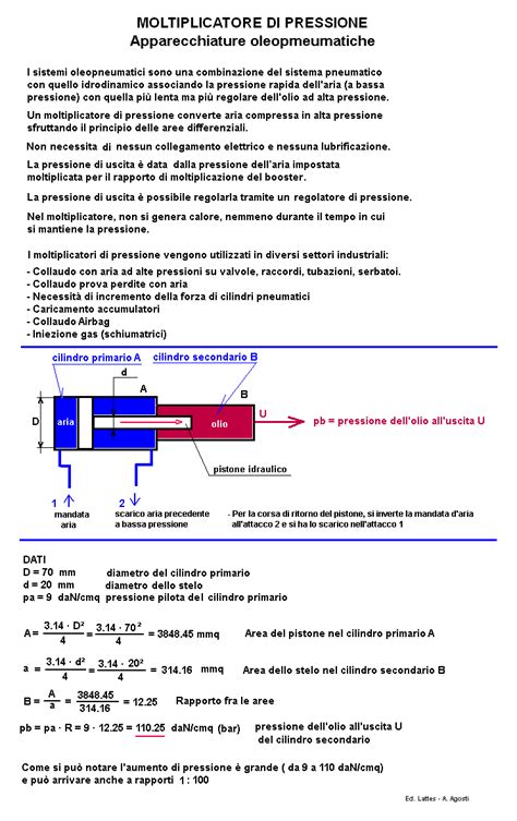 Calcolo Moltiplicatore Di Pressione Oleopneumatico Calcoli Online It