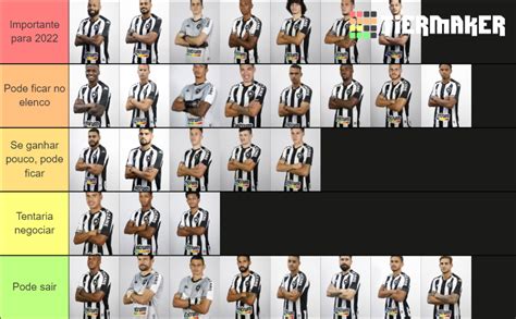 Botafogo Elenco Tier List Community Rankings Tiermaker