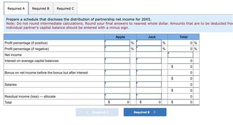 Solved The Income Statement For The Apple Jack Partnership Chegg