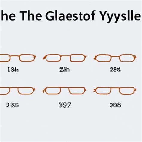 When Were Eyeglasses Invented A Historical Look At The Invention Of Eyeglasses The