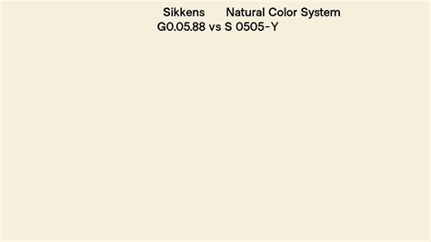 Sikkens G Vs Natural Color System S Y Side By Side Comparison