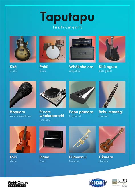 Instruments In Te Reo Poster Maori Free Download