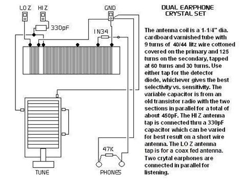 Schematic Diagram Crystal Radio - Circuit Diagram