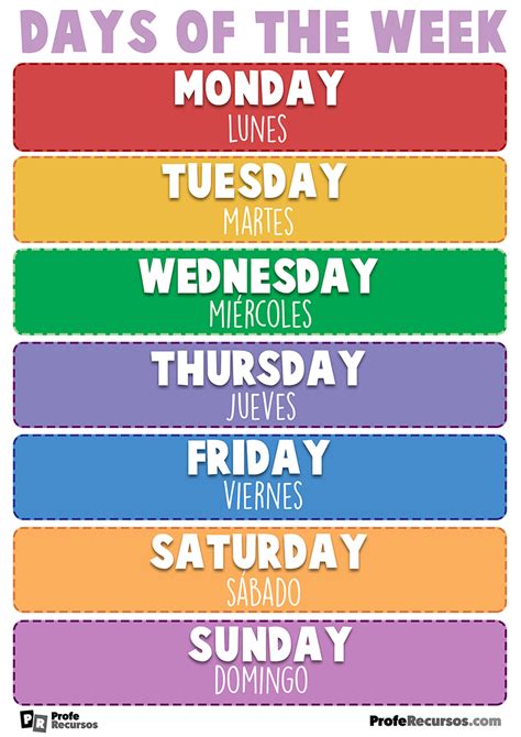 Días De La Semana En Inglés Days Of The Week