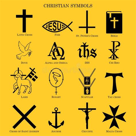 Símbolos Religiosos Do Cristianismo - Simbolos Do Cristianismo E Seus Significados - FDPLEARN
