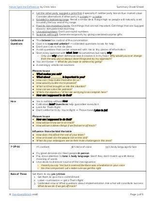 Never Split The Difference Cheat Sheet Cheat Sheets Book Review