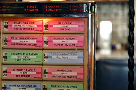 11 Fail Safe Songs For Your Favorite Bars Jukebox Thought Catalog