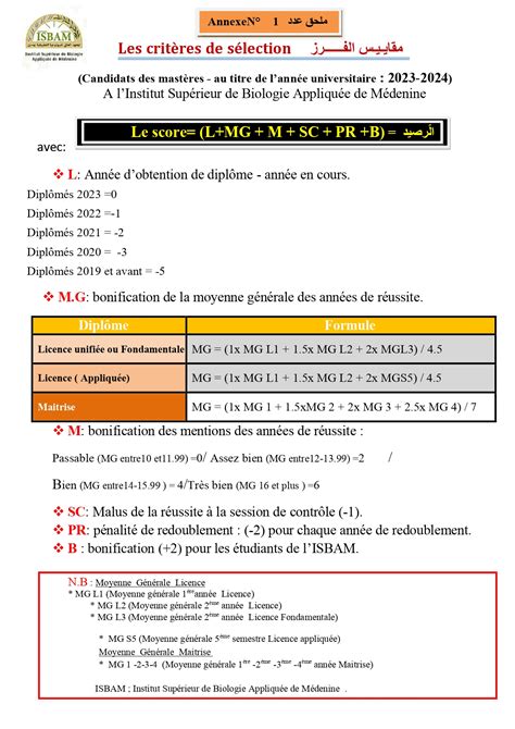 Candidature Aux Masters De Linstitut Sup Rieur De Biologie Appliqu E De