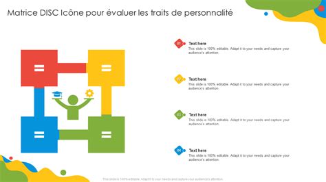 Top Des Mod Les De Traits De Personnalit Avec Des Exemples Et Des