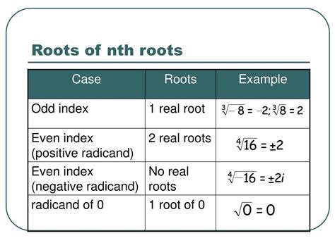 Ppt 3 4 Rational Exponents And Radical Equations Powerpoint Presentation Id6120300