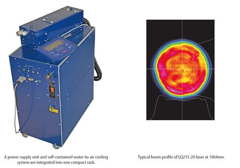 Compact Ndyag Laser Model Lq215 1064nm 180mj 532nm 100mj 355nm