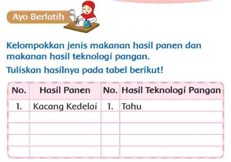 Kelompokkan Jenis Makanan Hasil Panen Dan Makanan Hasil Teknologi