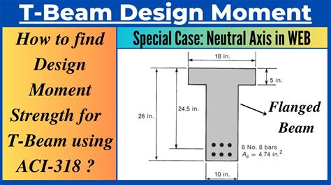 T Beam Design Moment Strength Calculations Using Aci Neutral