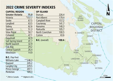 Crime Number Shows Need For Regional Force Says Vicpd Victoria Times