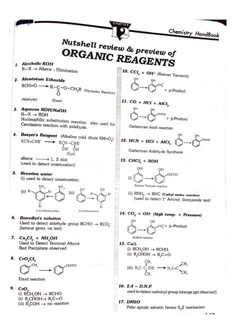 All Reagents Of Organic Chemistry Jee Mains Special🔥 L Each Chapter