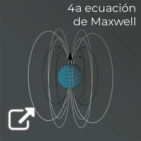 4a Ecuación De Maxwell Udgvirtual Formación Integral