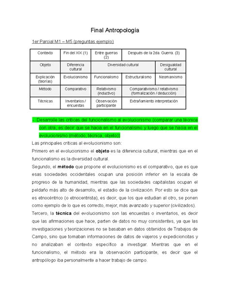 Final Antropolog A Final Antropolog A Er Parcial M M Preguntas