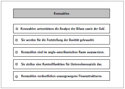 Modul BWL Kennzahlen Leicht Gemacht Experten Know How Rund Ums