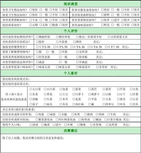 食堂问卷调查表 word文档免费下载 亿佰文档网