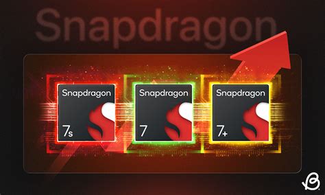 Qualcomm Snapdragon Naming Scheme Explained 2024 Beebom