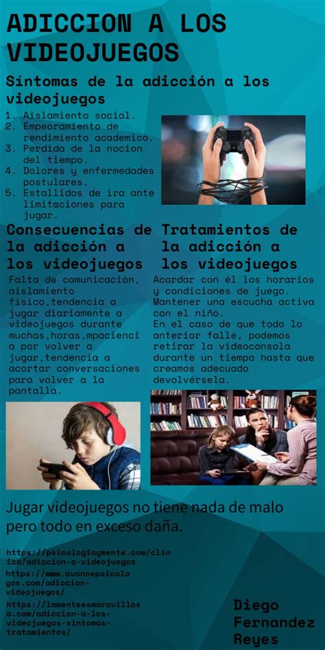 Infografia De La Adicci N A Los Videojuegos