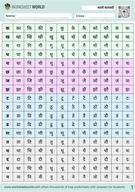 maratha brakhada marathi barakhadi  chart photo   worksheet