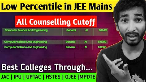 JEE Main 2023 सभ क CSE मलग Colleges at Low Percentile