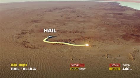 Rallye Raid Dakar Le parcours de la neuvième étape