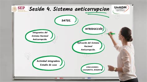 Sesión 4 Sistema anticorrupcion by ADRIAN RUMBO on Prezi