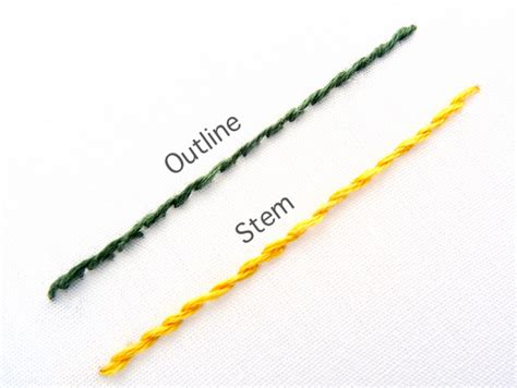 Outline Stitch Tutorial + FREE Pattern - Wandering Threads Embroidery