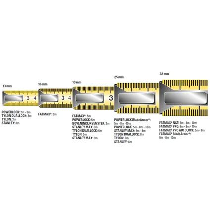 Stanley Fatmax Next Generation Rolbandmaat M