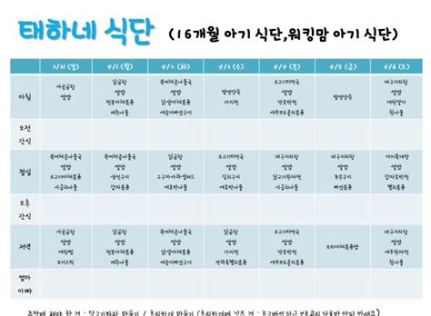 유아식식단표 워킹맘유아식식단16개월아기식단유아식식단공유유아식판식아기메뉴돌아기식단아기메뉴추천아기국추천돌아기메뉴