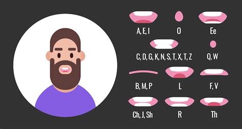 Premium Vector | Bearded man talking mouth animation Male character ...