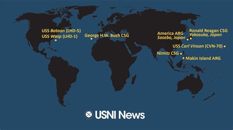 Uss Makin Island Lhd Archives Usni News