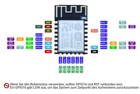 Esp 12f Esp8266 Wifi Modul