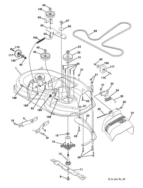 Husqvarna Yth Visual Guide To Parts