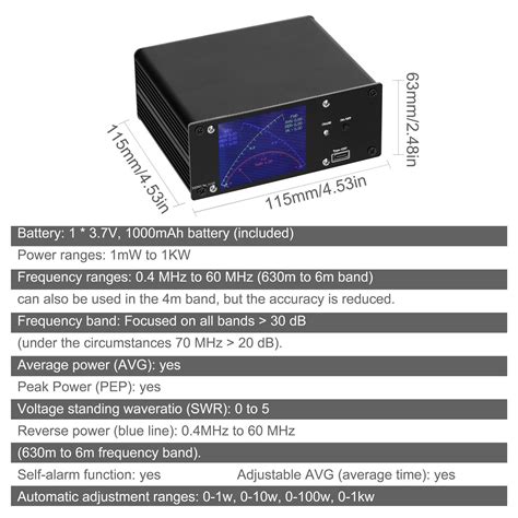 Mhz Mhz Mw Kw Standing Wavemeter Inch Tft Touching Display