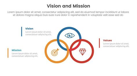 Mission Vision Template Vector Art, Icons, and Graphics for Free Download