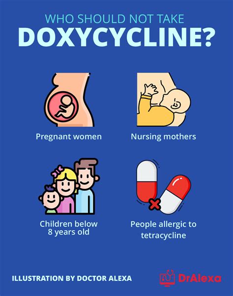 Doxycycline MedlinePlus Drug Information 54 OFF