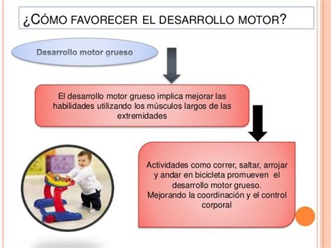 Desarrollo Motriz Diapos