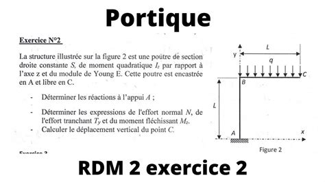 02 RDM 2 Portique Isostatique YouTube