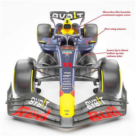 Formula 1 News Red Bull Reveals Their 2024 Rb20 Challenger