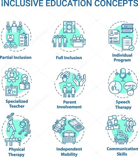 Conjunto De Iconos De Concepto De Educaci N Inclusiva Programa