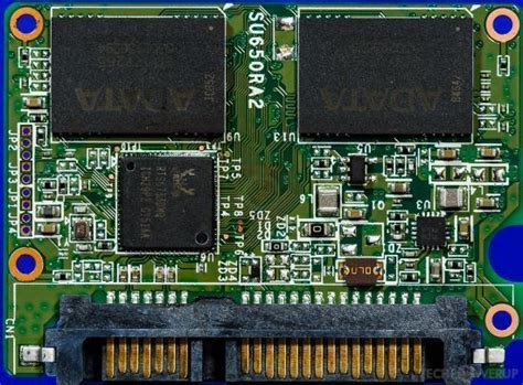 ADATA Ultimate SU750 1 TB Specs | TechPowerUp SSD Database