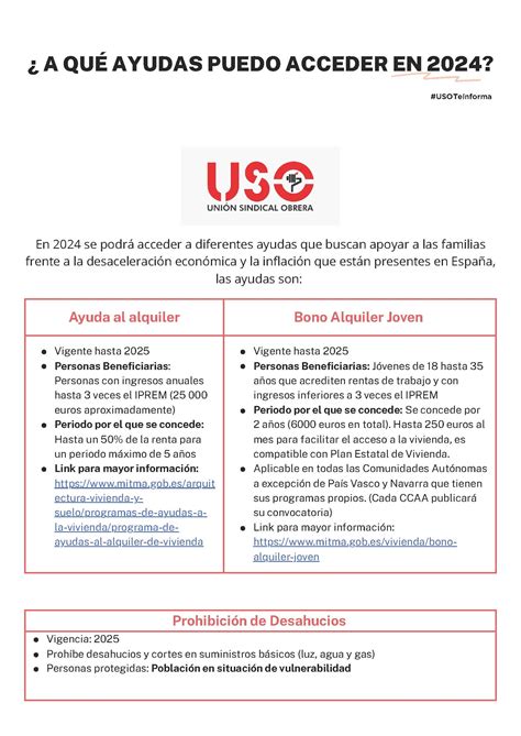 Uso Te Informa A Qu Ayudas Puedo Acceder En Uso Andaluc Auso